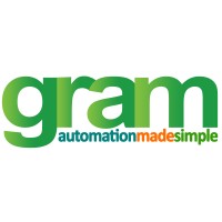 Gram Industrial Inc.